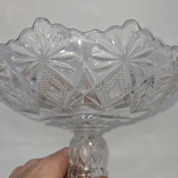 US Glass EAPG Antique Shoshone Compote 15046 Victor Blazing Pinwheels 7 in - Picture 8 of 11